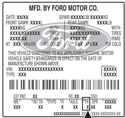 FORD Flex Phase 2 (2014) - Désignation des CODES de boîte de vitesses - 1
