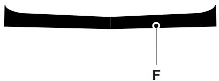 FORD Flex Phase 2 (2014) - Lignes de guidage et ligne centrale - 2