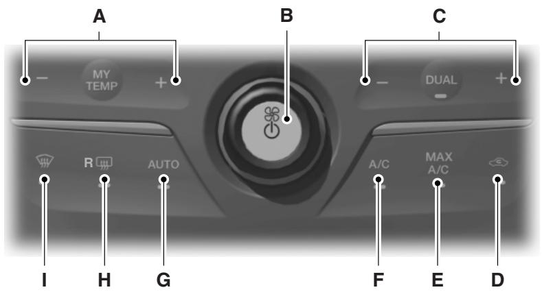 FORD Flex Phase 2 (2014) - Systéme de régulation automatique de la temperature à deux ZONES (avec la fonction MYTEMP) - 1