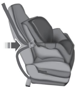 FORD Flex Phase 2 (2014) - Utilisation de ceintures-baudriers - 7