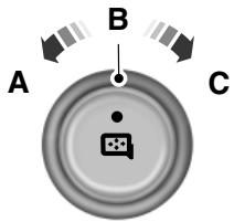 FORD Flex Phase 2 (2014) - Rétroviseurs extérieurs - 2