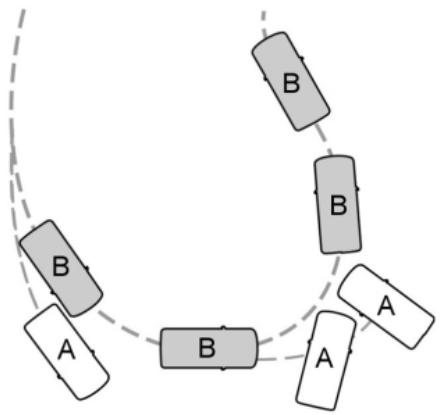FORD Flex Phase 2 (2014) - Principes de fonctionnement - 1