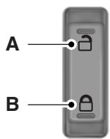 FORD Flex Phase 2 (2014) - Verrouillage électrique des portes - 1