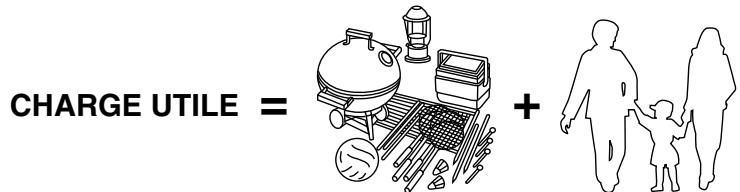 FORD Flex Phase 2 (2014) - Chargement du véhicule - avec ou sans remorque - 1