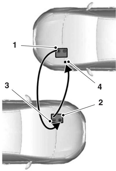 FORD Flex Phase 2 (2014) - Branchement des câbles volants - 2