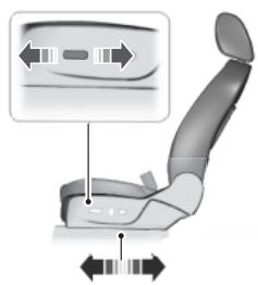 FORD Flex Phase 2 (2014) - Sièges à réglage électrique (SELON l'équipement) - 6