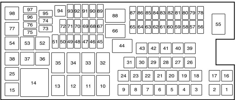 FORD Flex Phase 2 (2014) - Boîtier de distribution électrique - 3