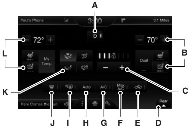 FORD Flex Phase 2 (2014) - Aide - 2