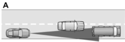 FORD Flex Phase 2 (2014) - Problèmes de détection - 1