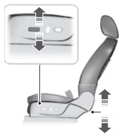 FORD Flex Phase 2 (2014) - Sièges à réglage électrique (SELON l'équipement) - 4