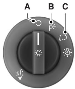 FORD Flex Phase 2 (2014) - Commutateur d'éclairage - 1
