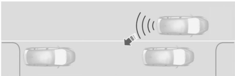 FORD Flex Phase 2 (2014) - Pilotage automatique dans la place de stationnement - 1