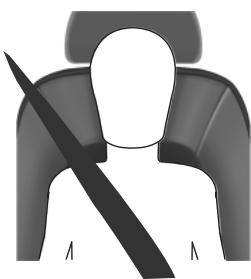 FORD Flex Phase 2 (2014) - Types de rehausseur - 4