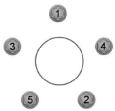 FORD Flex Phase 2 (2014) - Méthode de changement d'un pneu - 9