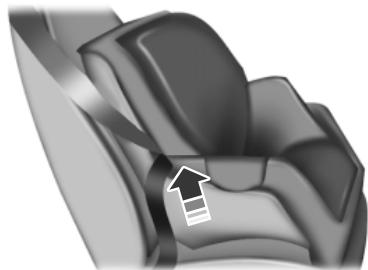 FORD Flex Phase 2 (2014) - Utilisation de ceintures-baudriers - 6