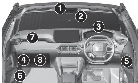 PEUGEOT 208 (2025) - Espace de rangement interieur-Caracteristiques interieures - 2