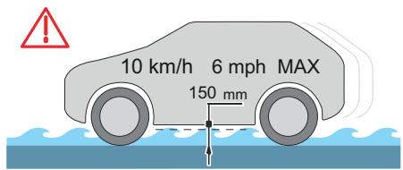 PEUGEOT 208 (2025) - SUR CHAUSSÉ INONDÉE - 1