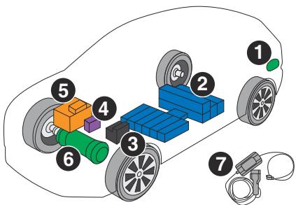 PEUGEOT 208 (2025) - VÉHICULE ÉLECTRIQUE à BATTERIE (BEV) - 1