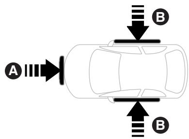 PEUGEOT 208 (2025) - Zones de détention de chocol - 1