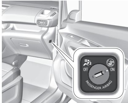 PEUGEOT 208 (2025) - Véhicules non équipés de la commande de neutralisation / réactivation - 1