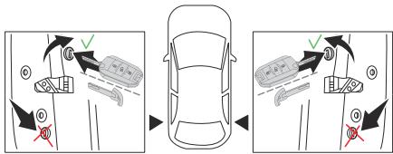PEUGEOT 208 (2025) - Avertissement - 1
