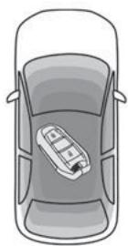 PEUGEOT 208 (2025) - MISE DU CONTACT SANS DÉMARRER LE MOTEUR - 1