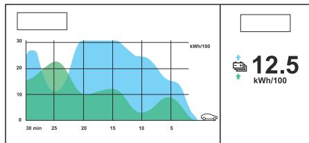 PEUGEOT 208 (2025) - Statistiques - 1