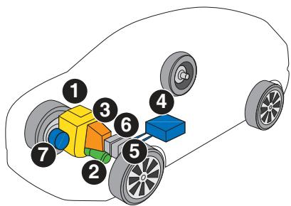 PEUGEOT 208 (2025) - VÉHICULE ÉLECTRIQUE HYBRIDE LÉGER (MHEV) - 1