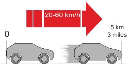 PEUGEOT 208 (2025) - Avertissement - 1