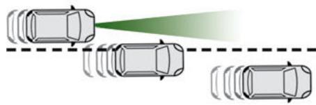 PEUGEOT 208 (2025) - Cas de non-prise en compte par le système : - 1