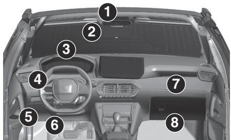 PEUGEOT 208 (2025) - Espace de rangement interieur-Caracteristiques interieures - 1