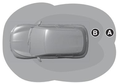 PEUGEOT 208 (2025) - Passive Entry - 1