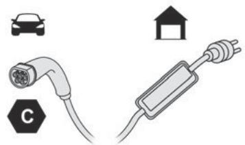 PEUGEOT 208 (2025) - Cable de charge domestique spécifique mode 2 (AC) - 1