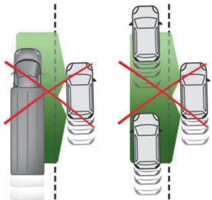 PEUGEOT 208 (2025) - Conditions de fonctionnement - 2