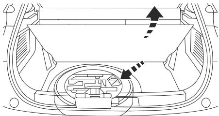PEUGEOT 208 (2025) - Accès à la roue de secours - 1