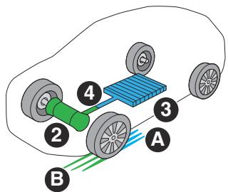 PEUGEOT 208 (2025) - FLUX D'ENERGIE - 2