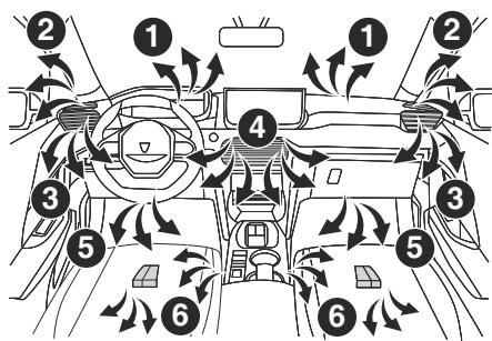 PEUGEOT 208 (2025) - COMMANDE DE RECYCLAGE - 1