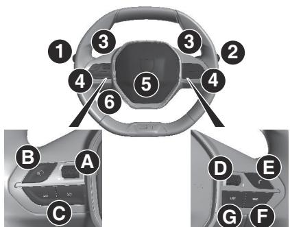 PEUGEOT 208 (2025) - COMMANDES AU VOLANT, DU TÉLÉPHONE ET DE LA RADIO - 1