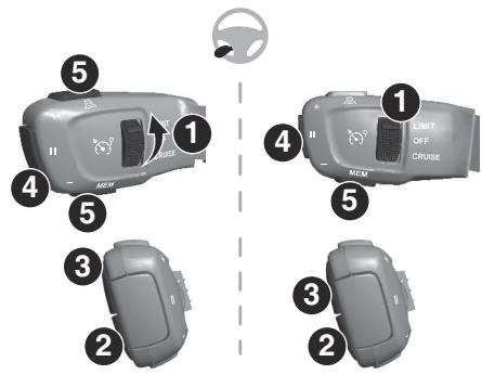 PEUGEOT 208 (2025) - LIMITEUR DE VITESSE - 1