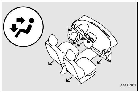 MITSUBISHI Space Star 2 Phase 2 (2016-2019) - Position vers les pieds et le visage - 1