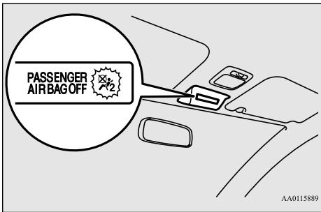 MITSUBISHI Space Star 2 Phase 2 (2016-2019) - Indicateur de coussin de sécurité gonflable du passager désactivé - 1