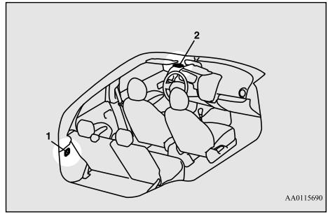 MITSUBISHI Space Star 2 Phase 2 (2016-2019) - Intérieur - 1