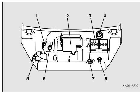 MITSUBISHI Space Star 2 Phase 2 (2016-2019) - Vue du compartiment mature - 1