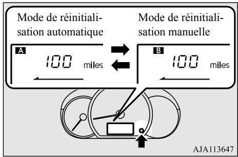 MITSUBISHI Space Star 2 Phase 2 (2016-2019) - Modification du mode de réinitialisation de la consommation moyenne en carburant - 1