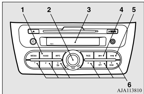 MITSUBISHI Space Star 2 Phase 2 (2016-2019) - Panneau de commande et affichage de la radio - 1