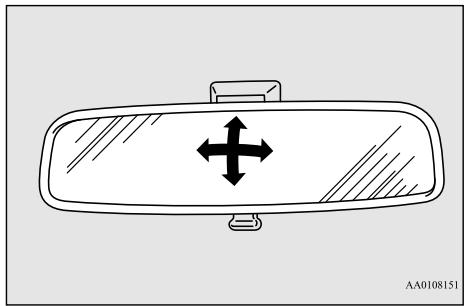 MITSUBISHI Space Star 2 Phase 2 (2016-2019) - Réglage de la position des rétroviseurs - 1