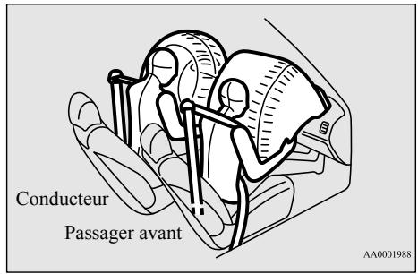 MITSUBISHI Space Star 2 Phase 2 (2016-2019) - Système de retenue supplémentaire (SRS) - coussin de sécurité gonflable - 2