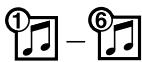 MITSUBISHI Space Star 2 Phase 2 (2016-2019) - Radio à accord électronique am/fm munie d'un lecteur de CD (le cas échéant) - 1