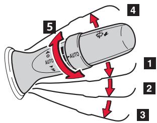 TOYOTA Avensis 3 Phase 1 (2009-2012) - Essue-glaces avec réglage de fréquence - 3