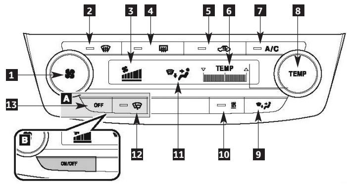 TOYOTA Avensis 3 Phase 1 (2009-2012) - Chauffage, climatisation et désembUAGE - 1